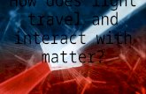 Ch.12.less.12.how does light travel and interact with matter