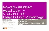 Go-to-Market Agility –A Source of  Competitive Advantage