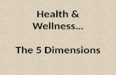 Health & Wellness - 5 Dimensions of health