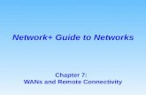 Chapter07  -- wa ns and remote connectivity