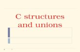 C Structures & Unions