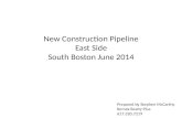 New Construction Pipeline June 2014