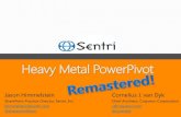 Heavy Metal PowerPivot Remastered SPTechCon
