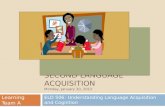 ELD 506: Second Language Acquisition