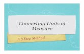 Converting Units of Measure