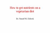 How to get nutrients on a vegetarian diet