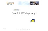13/09/2004 Voice over IP/ IP Telephony Erwin Manshoven VoIP / IPTelephony.
