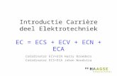 Introductie Carrière deel Elektrotechniek EC = ECS + ECV + ECN + ECA Coördinator ECV+ECN Harry Broeders Coördinator ECS+ECA Johan Woudstra.