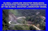 GLOBAL LANDSLIDE DISASTER RESILIENCE. AN INTEGRATED FRAMEWORK DEMONSTRATION OF THE GLOBAL DISASTER LABORATORY MODEL