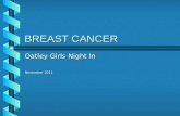 Community breast cancer presentation(1)