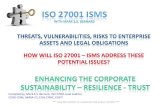 ISO 27001 ISMS With Mark E.S. Bernard. Title: Threats, Vulnerabilities, Risks to Enterprise Assets and Legal Obligations.