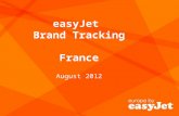 Brand tracker 2012_aug_france