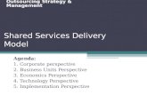 Shared Services model of delivery