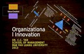 Innovation in organization
