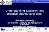 Understanding extension and practice change over time
