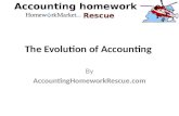 The evolution of accounting