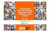 Turning Social Data Into Strategic Advantage: What Marketers Need to Know