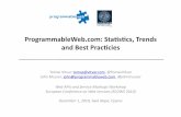 Web API Directory: Statistics, Trends and Good Practices