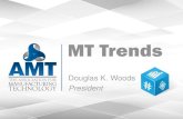 Manufacturing Technology Trends
