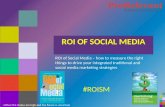 Trendsfactory 2012 - Guy Powell - ROI of Social Media