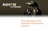 How to Transition to the Globally Harmonized System