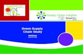 Green Supply Chain Survey Webinar_Mar2013