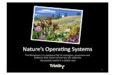 Natures Operating Systems