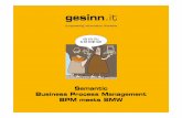 Gesinn.it   semantic business process management