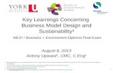 MES Final Exam - Business Model Design & Sustainability - Key Learnings