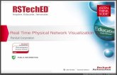 Panduit: Seeing is Believing: Real-Time Physical Network Visualization
