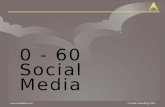 Social Media: 0-60