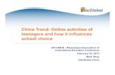 China trends social media maie 2012