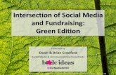 Intersection between social media and fundraising green edition