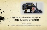 Horse Assisted Education - Top Leadership (Polish)