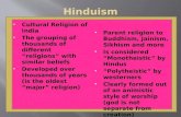 Hindu powerpoint