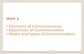 Elements of communication By Chet Deewan