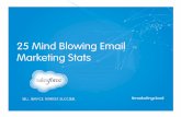 25 Mind Blowing Email Marketing Stats