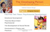 Chapter 7 (Psych 41)Pdf