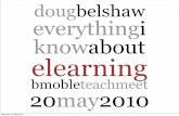 Everything I Know About E-Learning