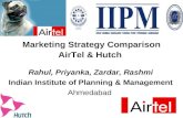 Marketing Strategy Comparison of Airtel and Hutch