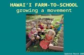 Hawaii Farm to School Update, Mar09