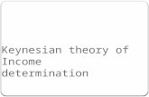 Keynesian theory of income determination