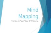 Mind Mapping Software - DropMind
