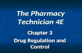 Chapter 3 drug regulation and control