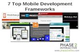 7 Top Mobile Web Development Frameworks