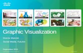Dennis mancini graphic_visualization