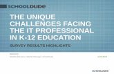 SchoolDude IT Professional Benchmark Survey Results