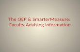 SmarterMeasure - Faculty Advising Information