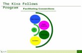 Kiva fellows  custom slides