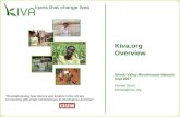Kiva.org Microfinance - SVMN.net mtg 2007-09-10